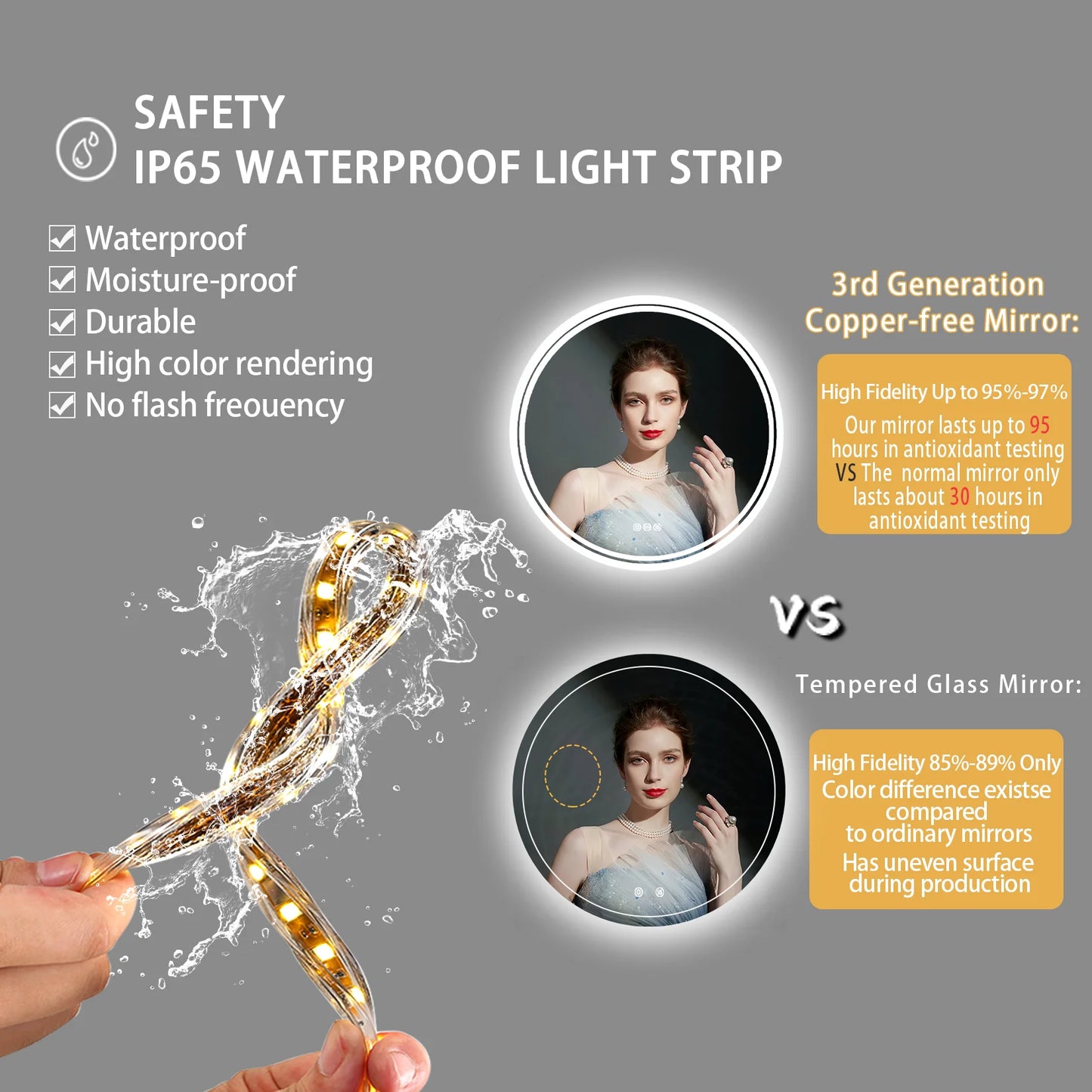 Wisfor Rund LED-spegel – Dimbar & Imfri med 3 Ljuslägen (Ø 60–80 cm)