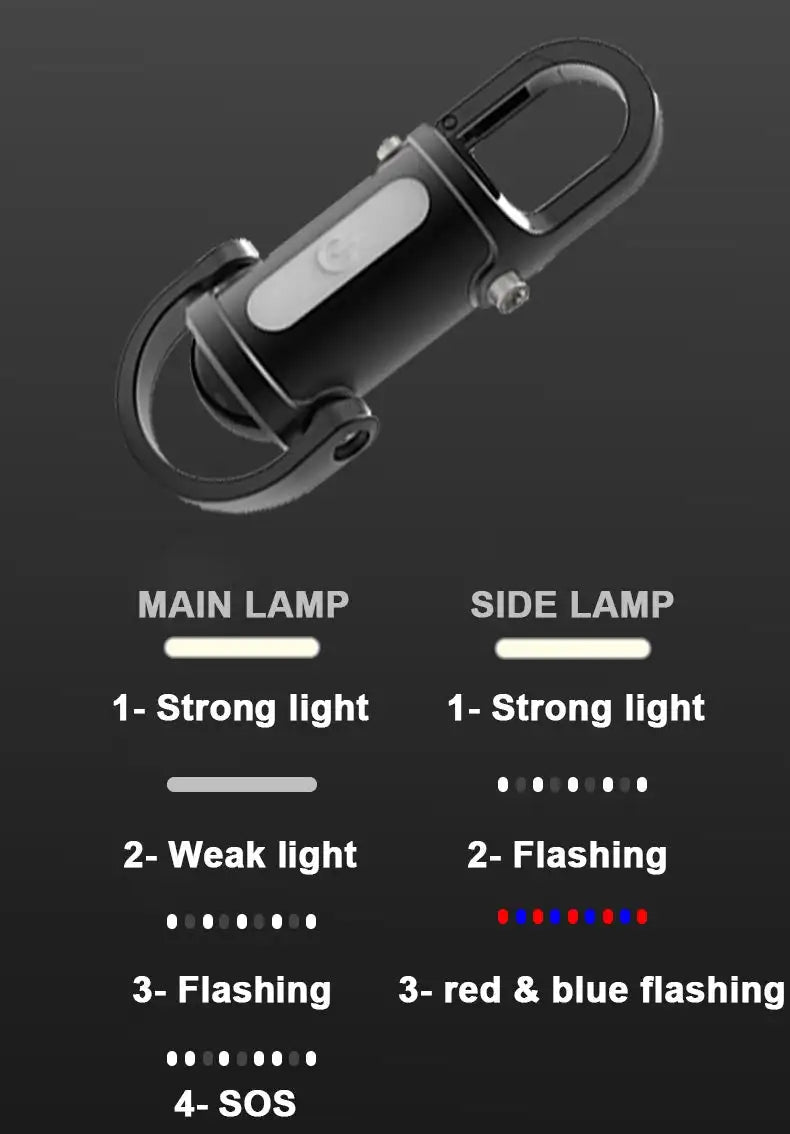 1200LM Superljus Mini Nyckelringsficklampa – Vattentät & USB-Uppladdningsbar – För Camping & Nödsituationer