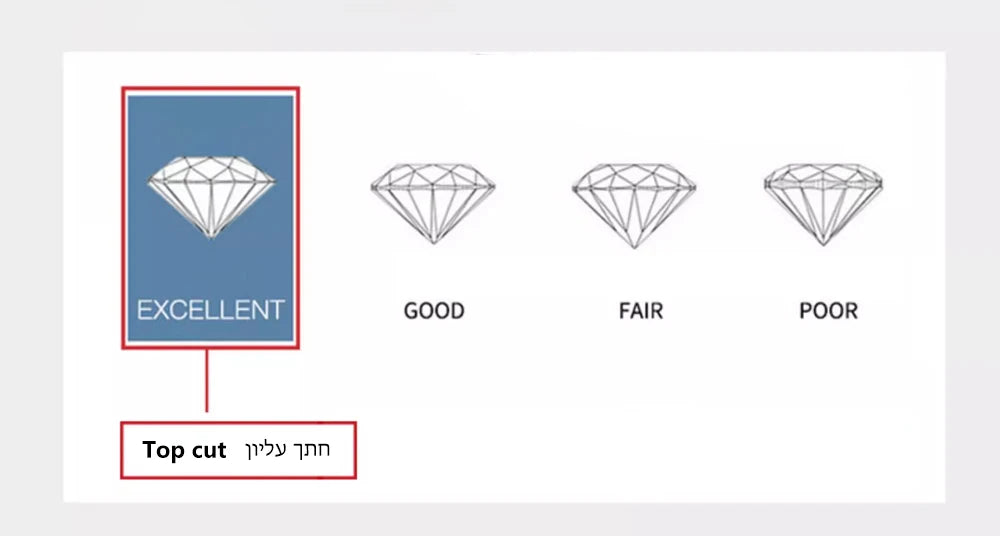 LUMI Moissanite Ring – 0.5–1ct – Minimalistisk Förlovningsring i Äkta S925 Silver med GRA Certifikat