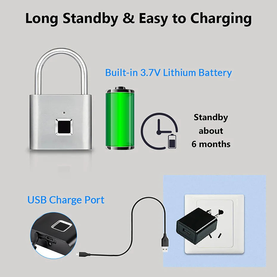 Smart Fingeravtryckslås – USB-laddning, Vattentät & Portabel – Säkerhet utan nyckel