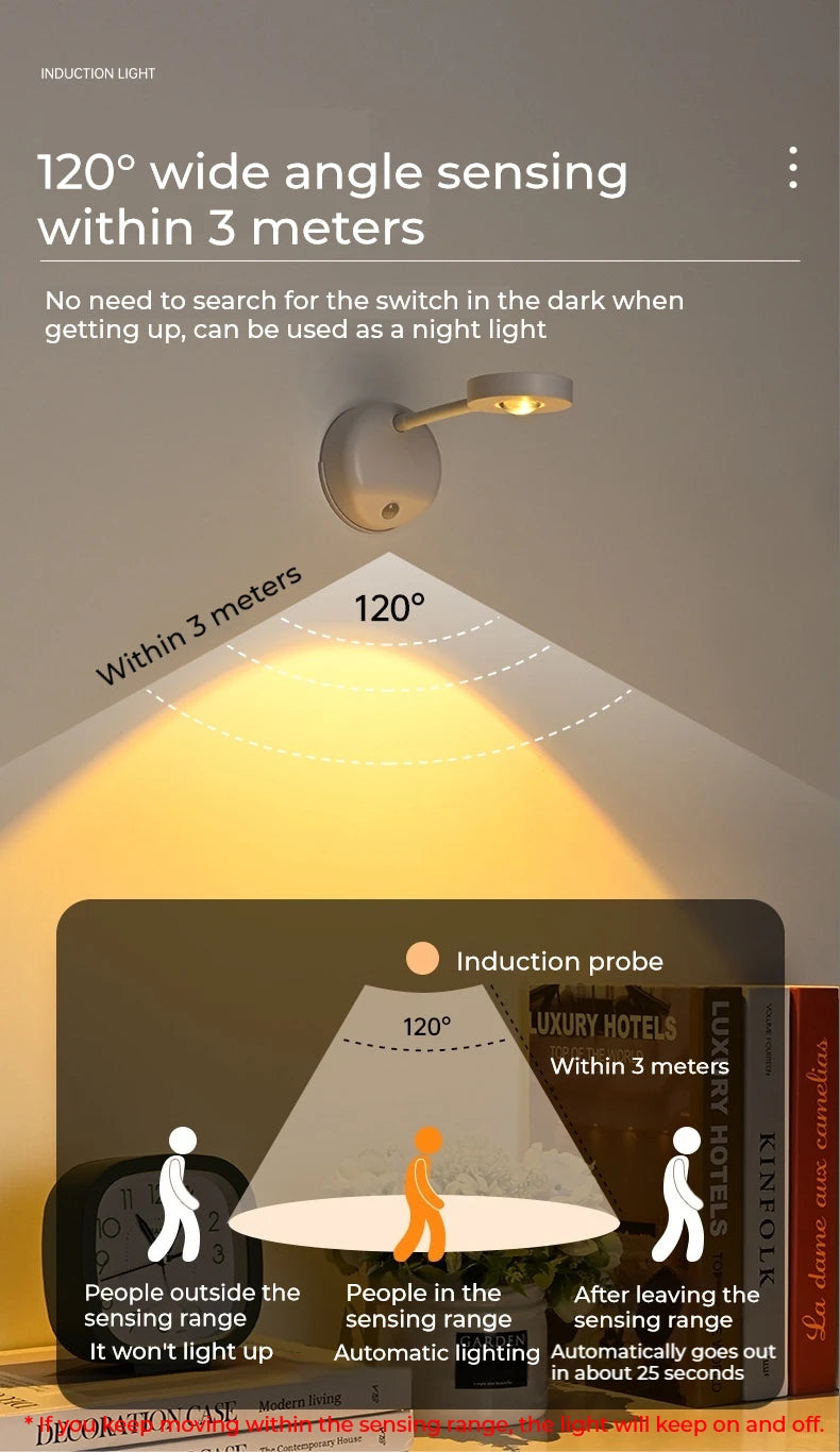 Intelligent LED Vägglampa – USB-Uppladdningsbar med Rörelsesensor