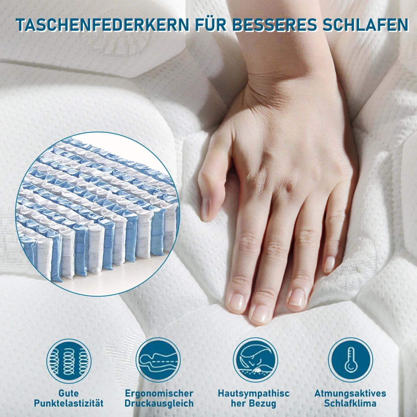 Anajqaqia Madrass 160×200 cm – 7-Zons Ergonomisk Komfort med H3 Fasthet