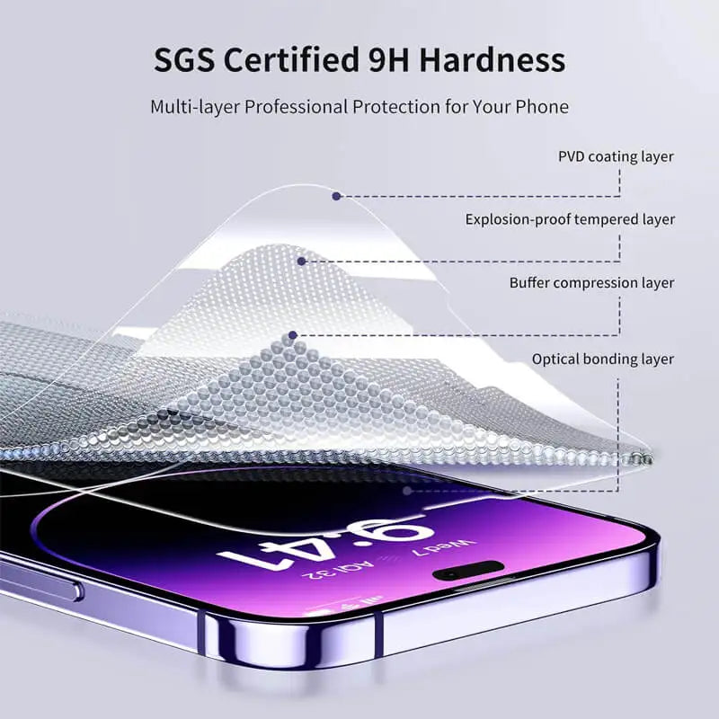 Skärmskydd i Härdat Glas – För iPhone 11–17 Pro/Pro Max – Reptålig & Stöttålig
