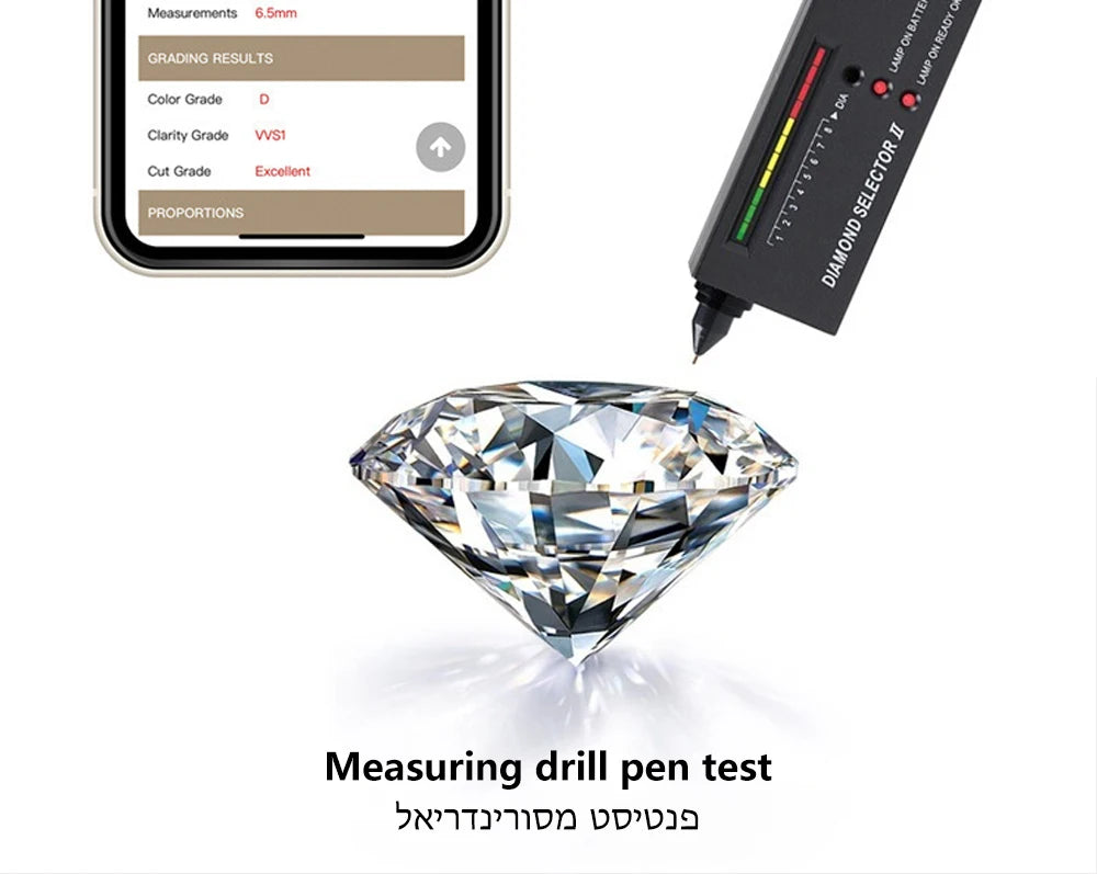 LUMI Moissanite Ring – 0.5–1ct – Minimalistisk Förlovningsring i Äkta S925 Silver med GRA Certifikat