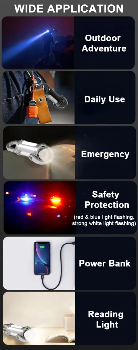1200LM Superljus Mini Nyckelringsficklampa – Vattentät & USB-Uppladdningsbar – För Camping & Nödsituationer
