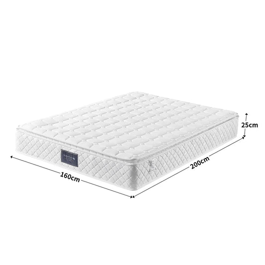 Anajqaqia Madrass 160×200 cm – 7-Zons Ergonomisk Komfort med H3 Fasthet
