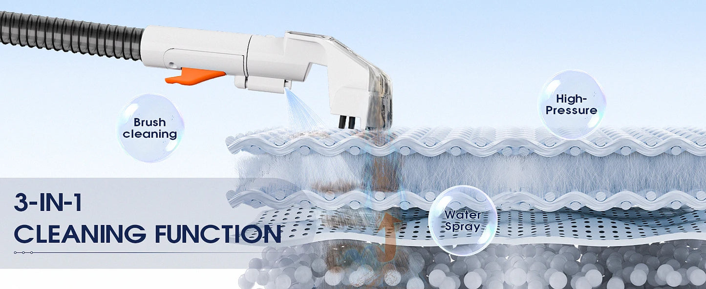 OMESER® W07 Fläckborttagare – 600W Möbel & Mattvård