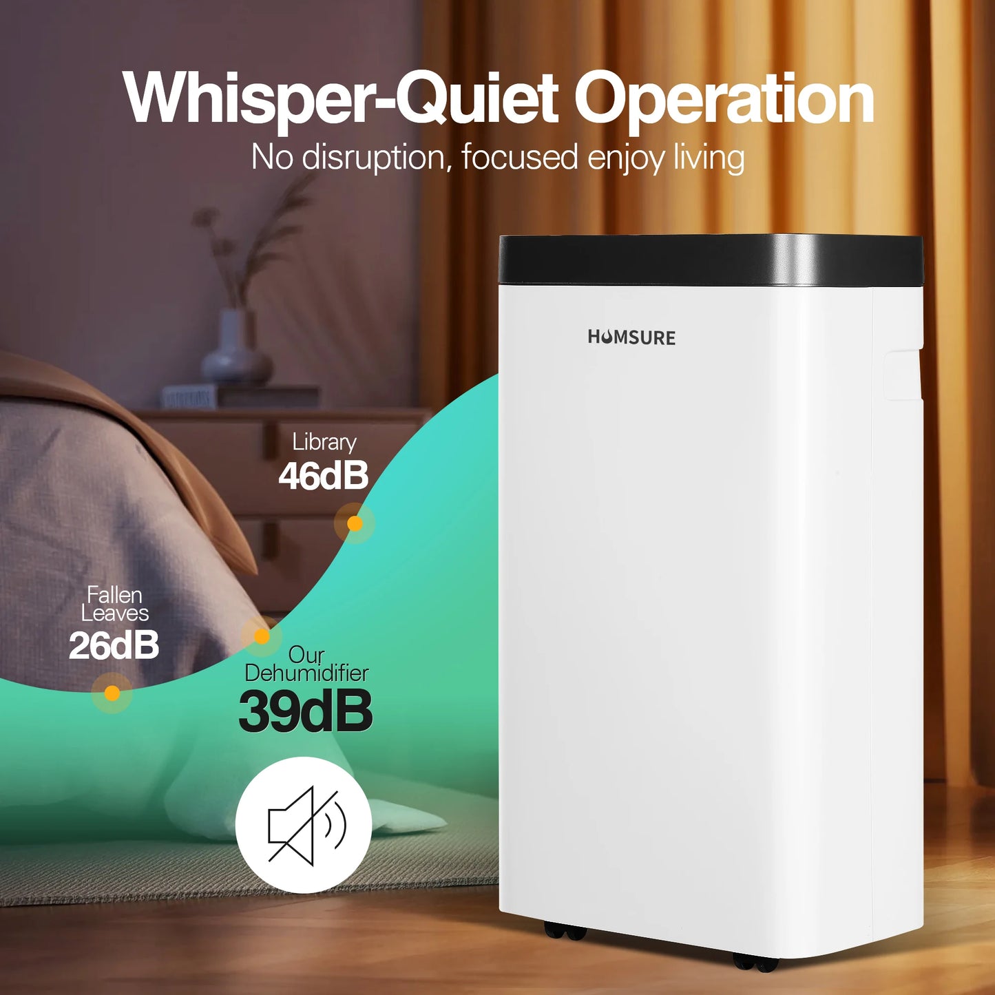 HUMSURE Elektrisk Avfuktare – 16 L/dag med LED-display och Avloppsslang