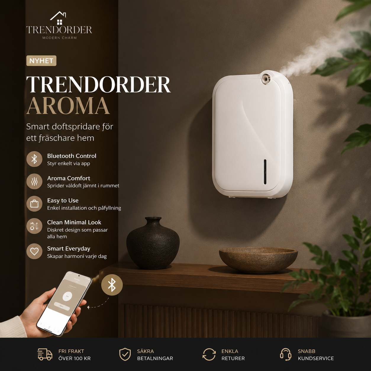 Professionell Aromdiffusor Bluetooth Väggmonterad