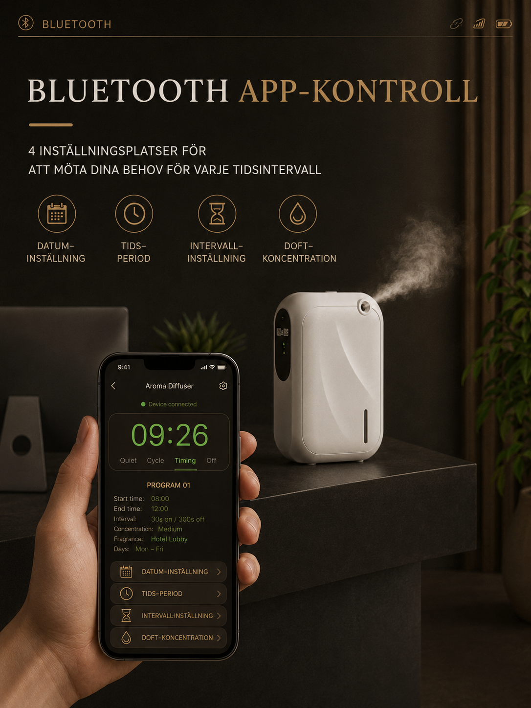 Aromdiffusor Vattenfri med Bluetooth App 200 m³