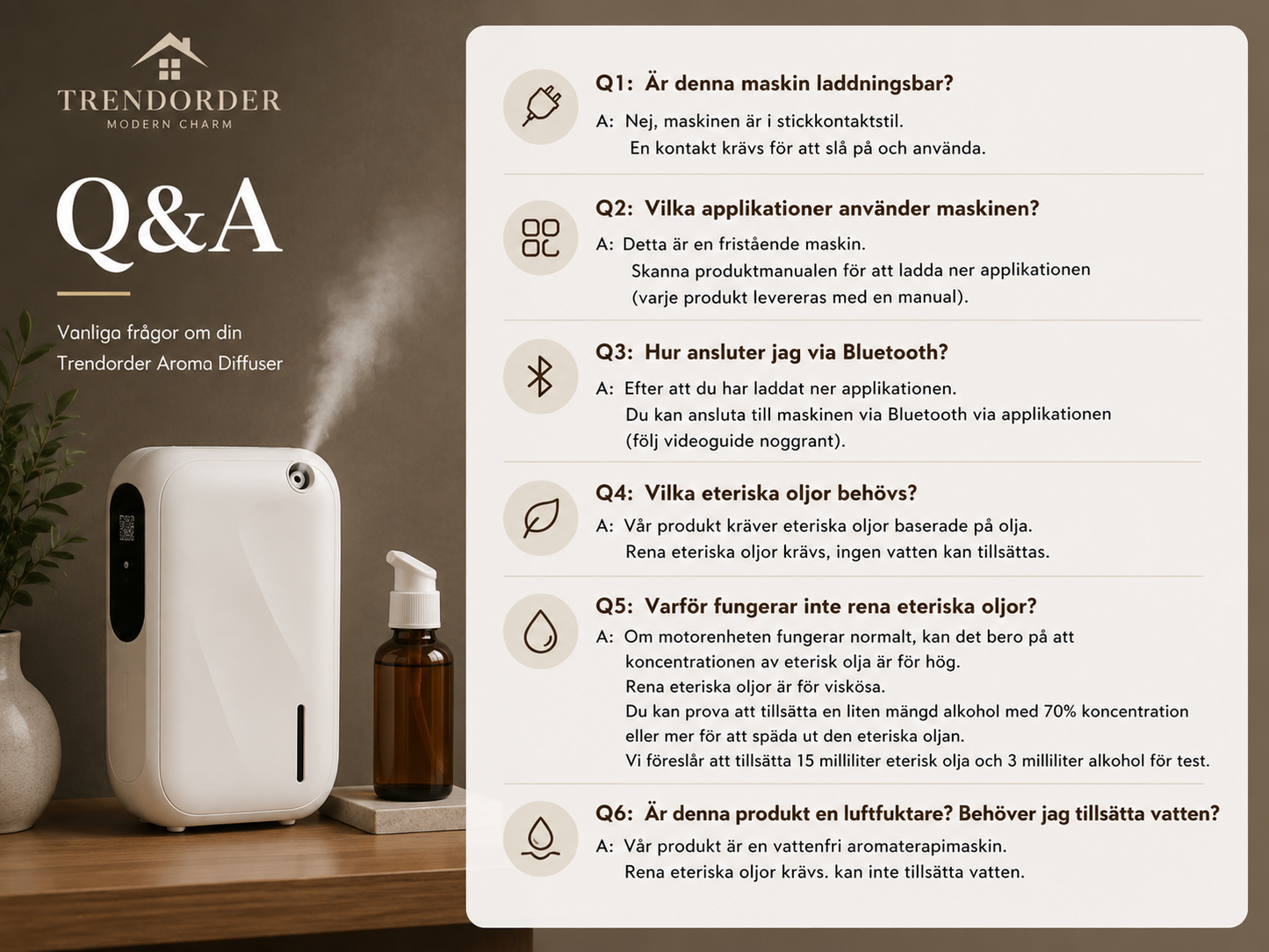 Professionell Aromdiffusor Bluetooth Väggmonterad