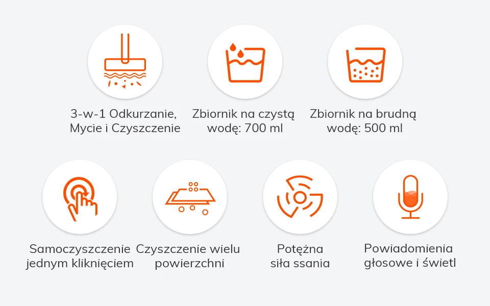 ILIFE W90 Sladdlös våt- och torrdammsugare, 5500Pa sugkraft, 1 min självrengöring, stor dubbel vattentank