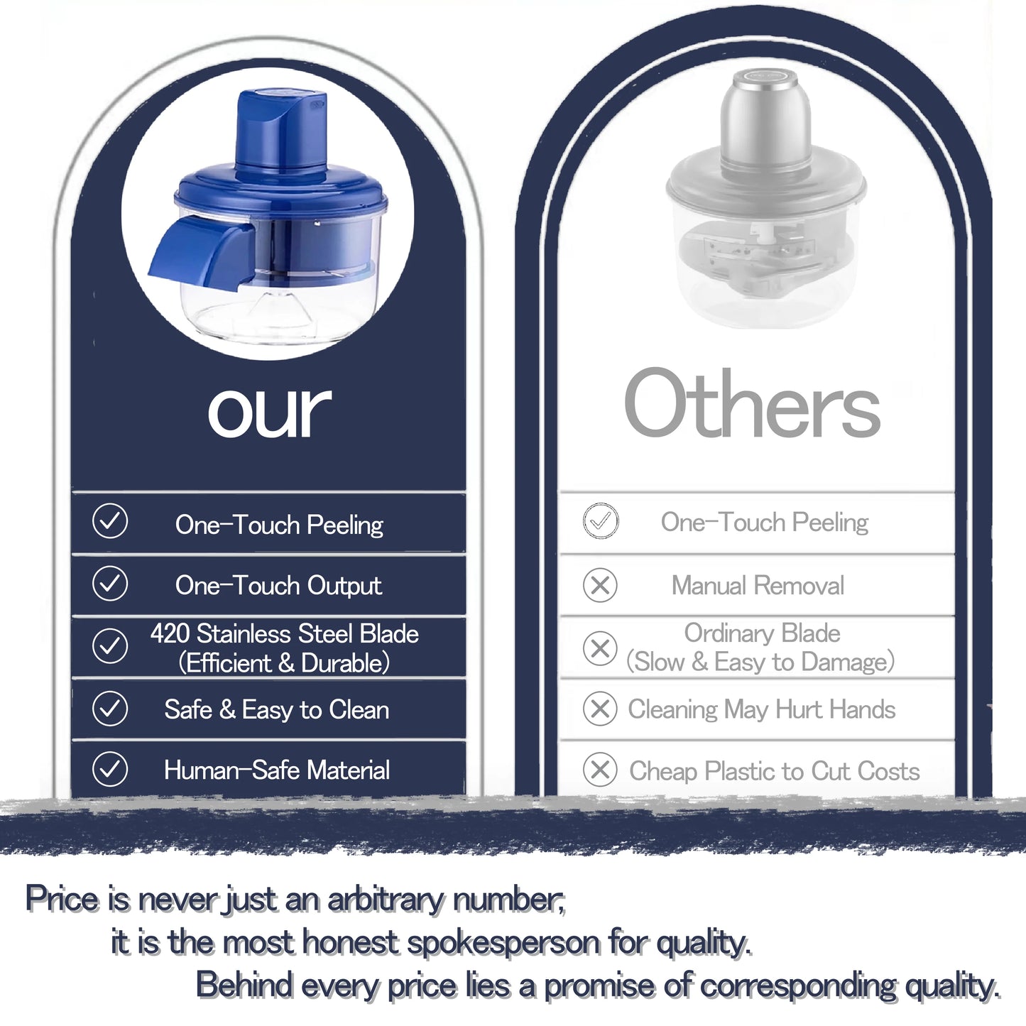 Uppladdningsbar Elektrisk Fruktskalare – Automatisk Vindruvsskalare för Druvor, Körsbärstomater & Vitlök