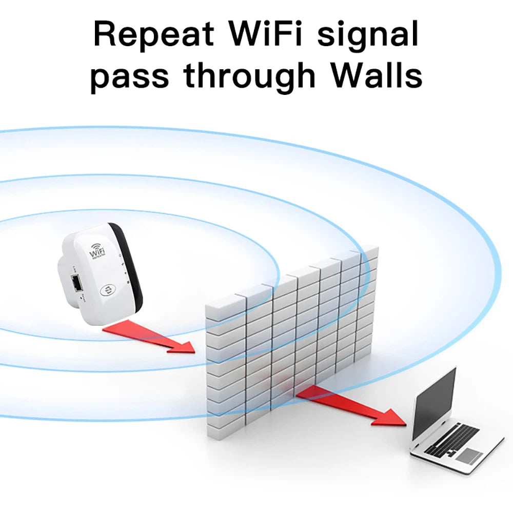 📶 FENVI WiFi Repeater – 300 Mbps Signalförstärkare med WPS & Fjärrstyrning