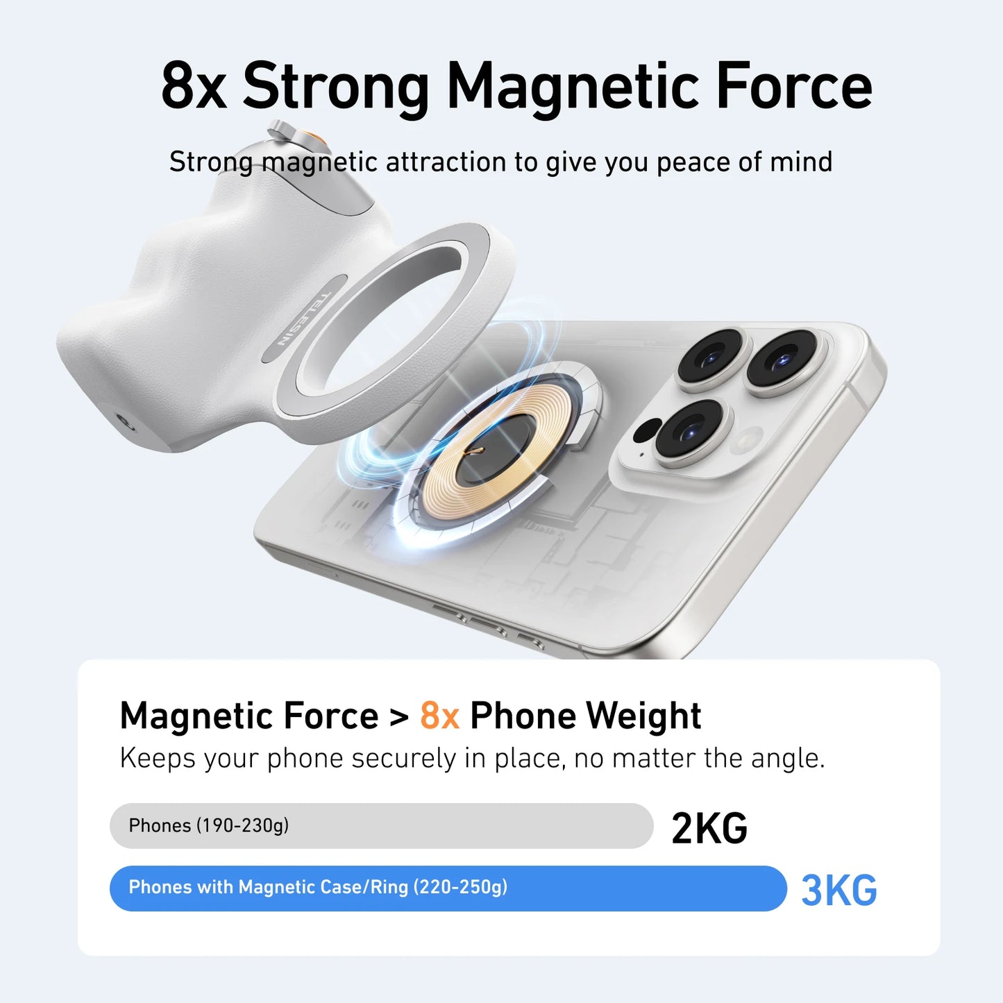 TELESIN Magnetiskt Handgrepp med Fjärrkontroll – För iPhone & Android