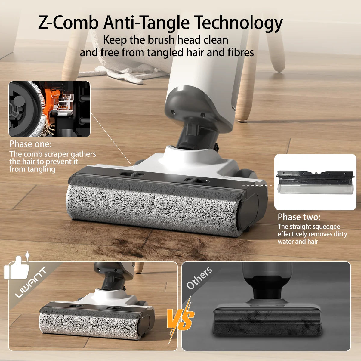 UWANT D500 Sladdlös Våt Torr Dammsugare 17000Pa 65C Självrengöring