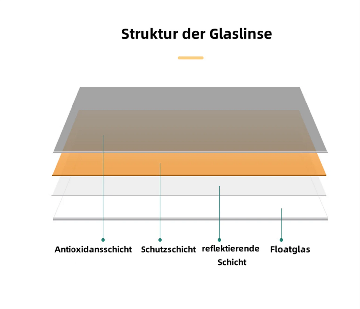 Helkroppsspegel med Rundade Hörn – 155 × 45 cm i Svart