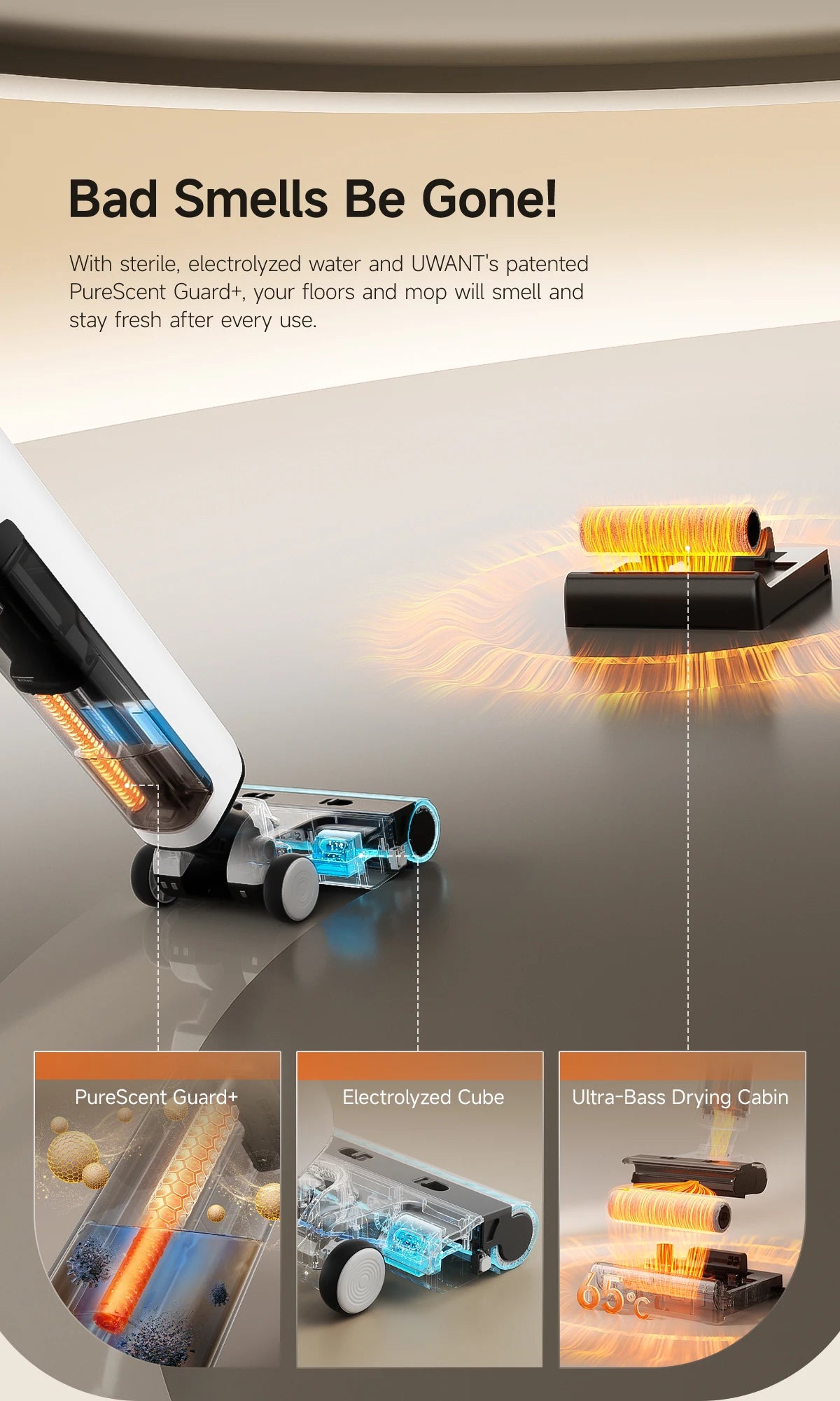 UWANT D500 Sladdlös Våt Torr Dammsugare 17000Pa 65C Självrengöring