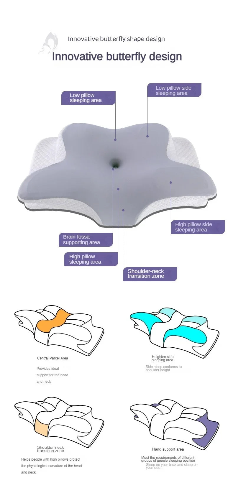 Ergonomisk Nackkudde i Memory Foam – Ortopedisk