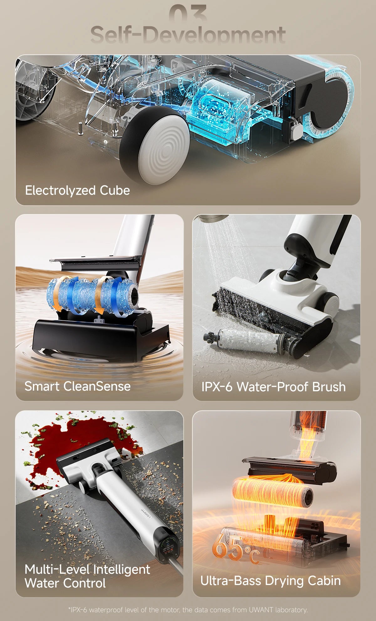 UWANT D500 Sladdlös Våt Torr Dammsugare 17000Pa 65C Självrengöring