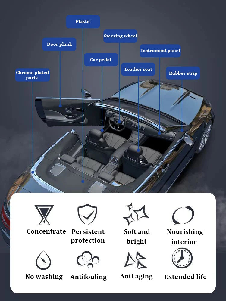 🚗 Plast- & Läderrenoverare – Back to Black Glans | Skydd & Polering för Bilens Interiör & Exteriör