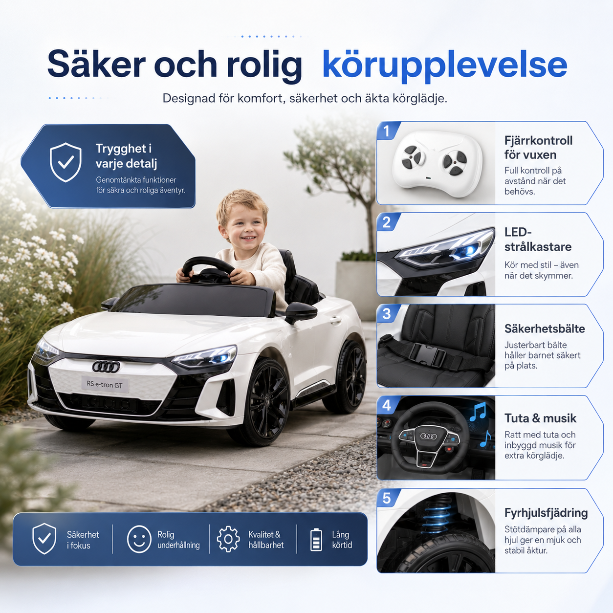 HOMCOM Elektrisk Barnbil Audi RS e-tron GT – Vit