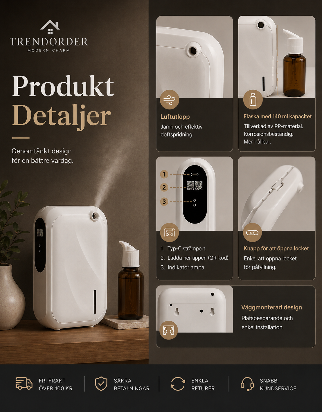 Professionell Aromdiffusor Bluetooth Väggmonterad