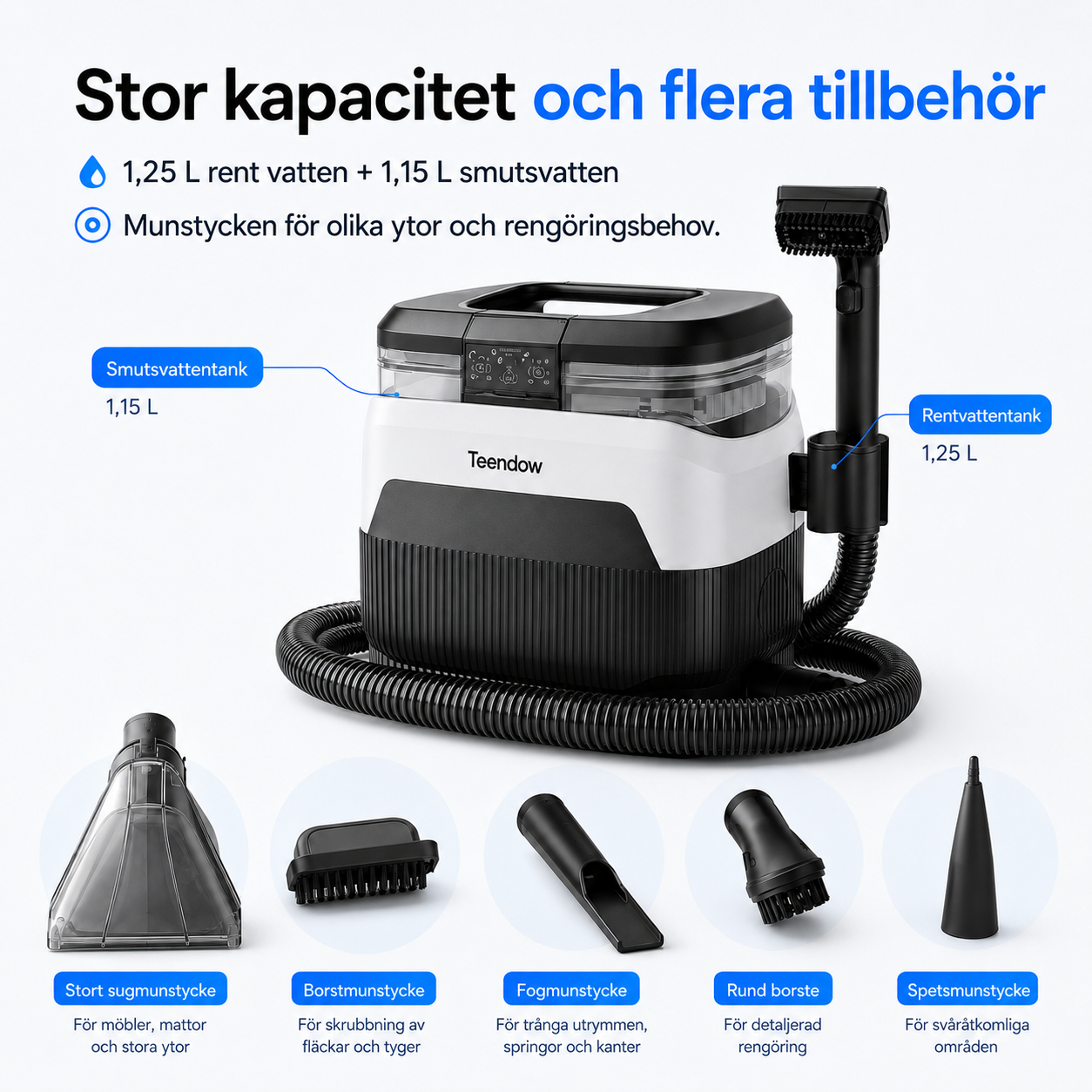 Teendow C6 MAX – 3-i-1 textil- och mattrengörare med ånga, 1650 W & 12 000 Pa