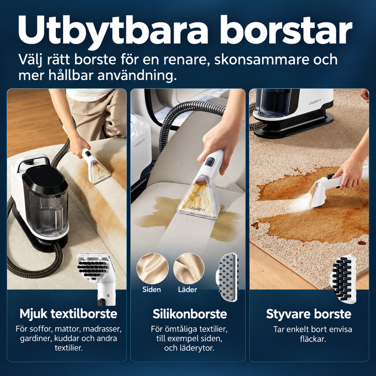 UWANT Y100 – Portabel textil- och fläcktvätt med 18 000 Pa sugkraft