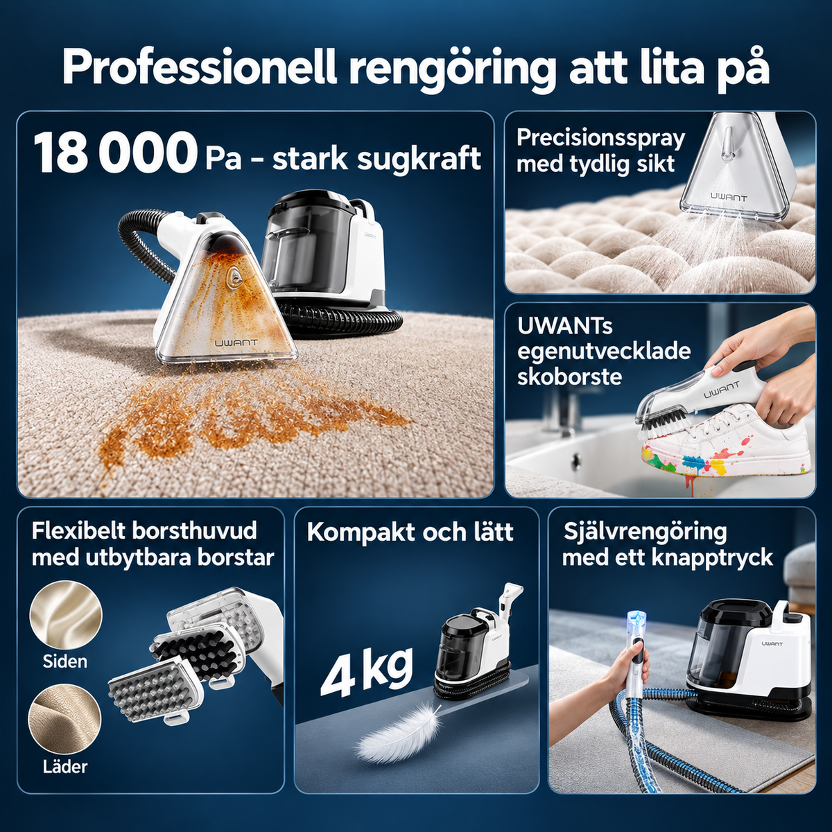 UWANT Y100 – Portabel textil- och fläcktvätt med 18 000 Pa sugkraft